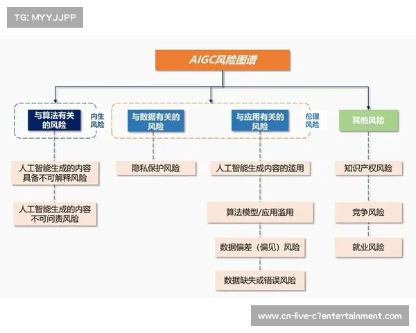 伦理讨论:AI在篮球决策中的角色与透明度问题 伦理讨论:AI在篮球决策中的角色与透明度问题