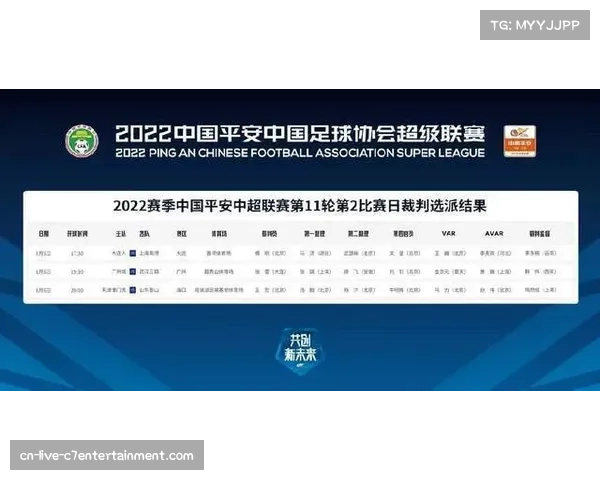 中超裁判标准讨论：VAR技术应用争议再起，判罚一致性受关注